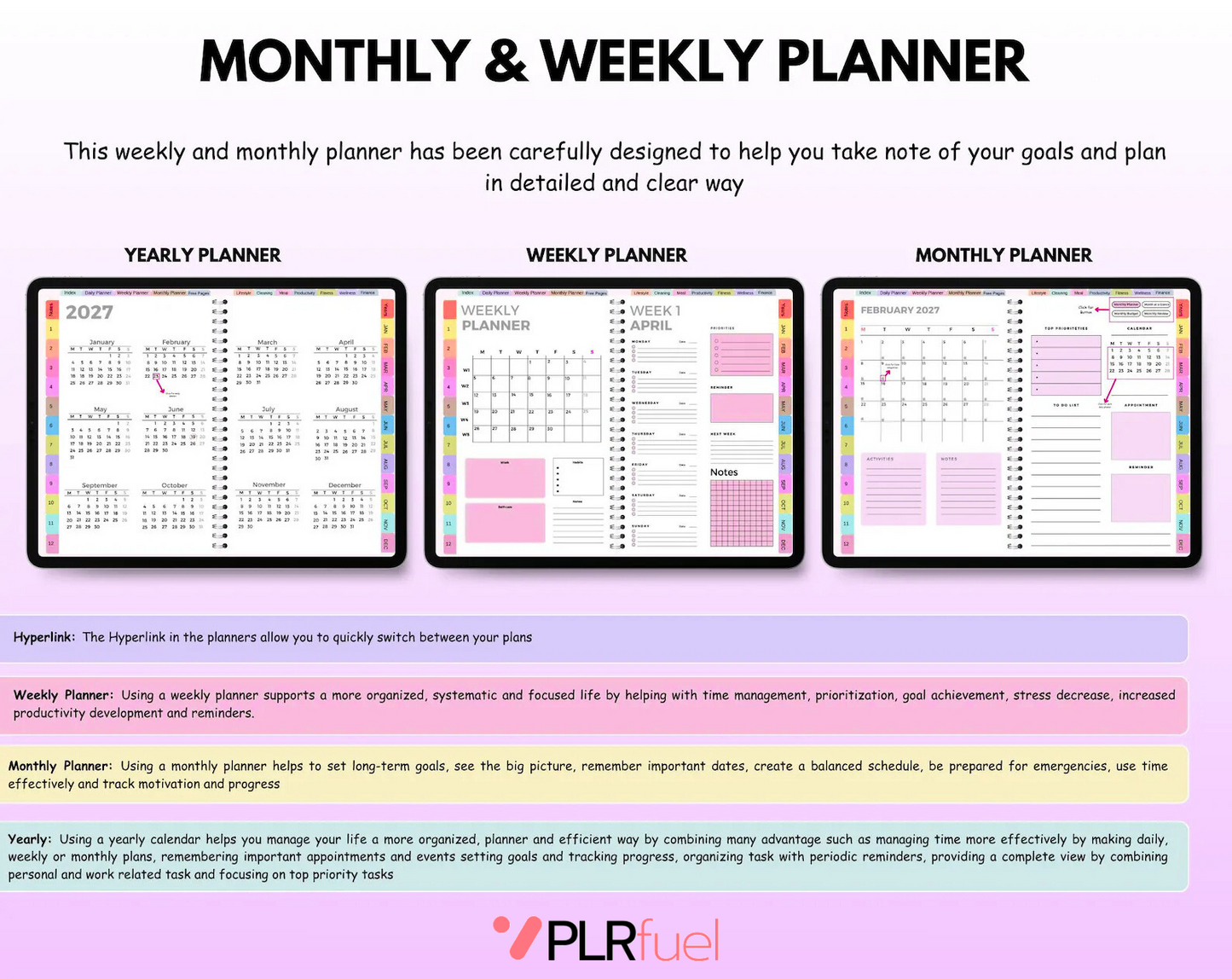 All-in-One Digital Planner - PLRfuel