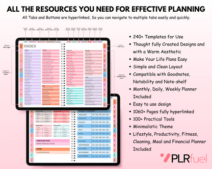 All-in-One Digital Planner - PLRfuel