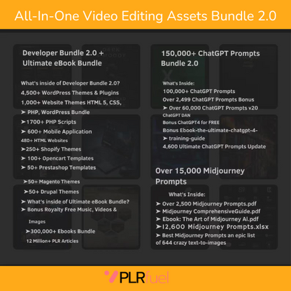80 MILLION+ DIGITAL PRODUCTS MRR & DPP - PLRfuel