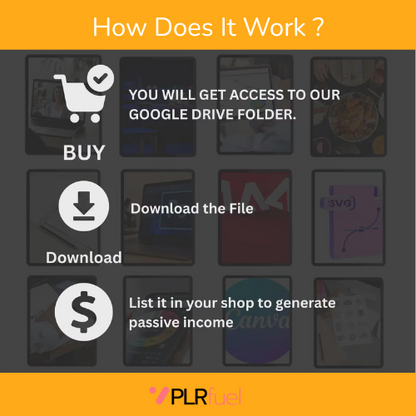 80 MILLION+ DIGITAL PRODUCTS MRR & DPP - PLRfuel